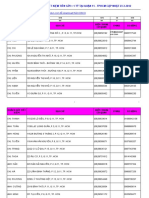 232 - DS Tiet Kiem Quan 11