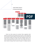 Analisa Struktur DDM - Telkom