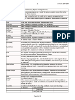 Tap_Definitions.pdf