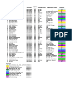 Angkatan No Nama Lengkap NPM Profesi Keterangan Diskusi Diagnosis Kasus (Utama) Pembimbing Profesi