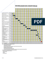2) Recommended GIS Erection Schedule For Dammam North (115kV 26bays)