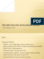 Relung Ekologi (Ecological Niche)