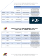 CV Reubicados Infra 2020