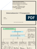 3er Corte de Estructura Mapa Conceptual