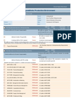 Program Graduation Checklist DW 2020 Entrepreneurship45943