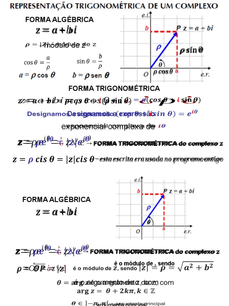 Números Complexos: Forma Trigonométrica | PDF | Número complexo | Raiz ...