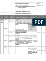 Gestión de mercados: Cronograma de formación