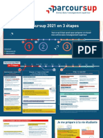 CalendrierParcoursup2021_etapes.pdf