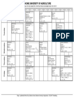 Forestry Time Table Semester 01