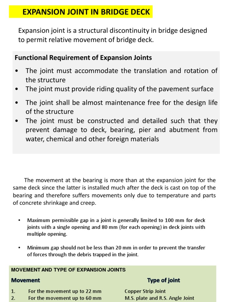 Expansion Joint in Bridge Deck Functional Requirement of Expansion