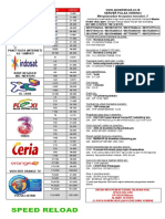 As / Simpati: WWW - Speedreload.co - Id Server Pulsa Kerinci