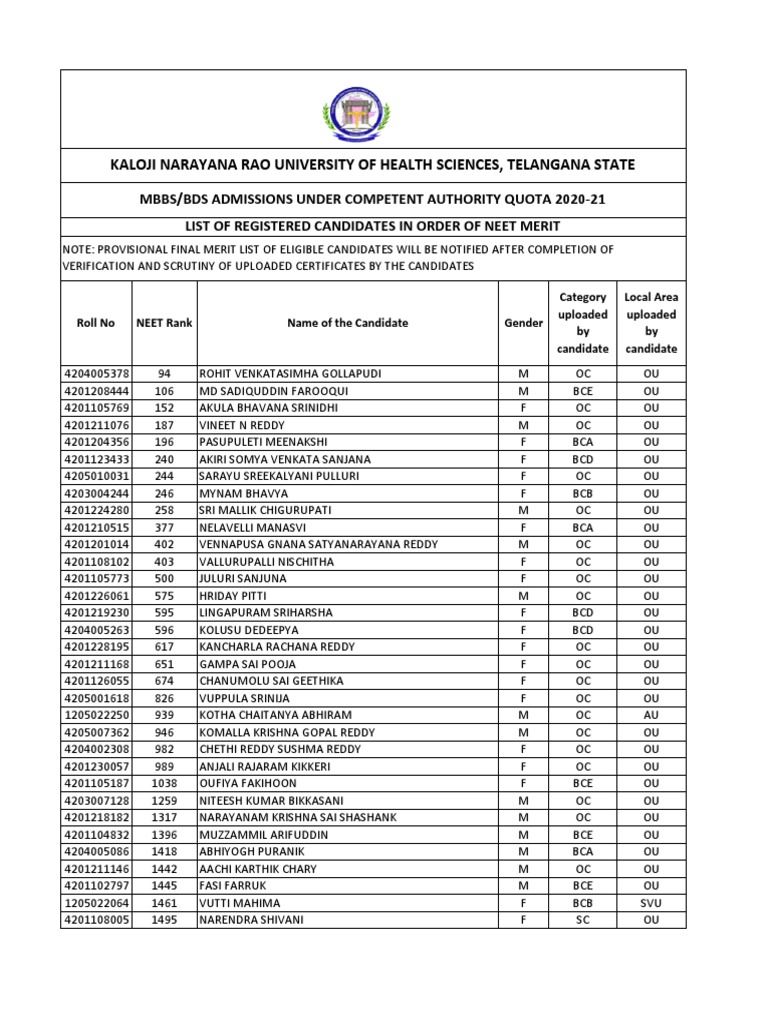 Telecom) Results, image size:768x1024