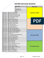 CVLE 402/499 Internship Students List