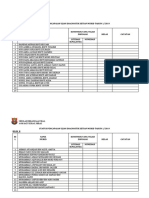 Markah Ujian Diagnostik 2019