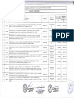 06-PP-2019-PROYECTOS PRIORIZADOS.pdf