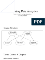 Intro Theme 3 Fraud in The Expenditure Cycle