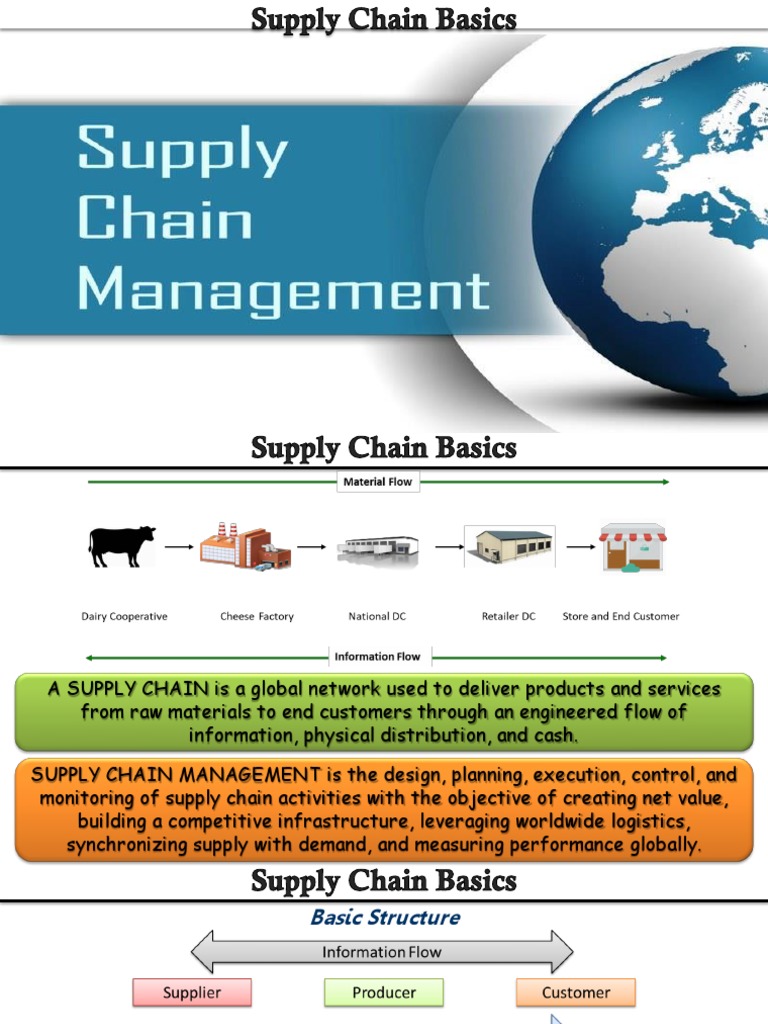 Supply Chain Management Fundamentals | PDF | Supply Chain | Logistics