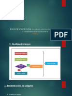 Identificación de Peligros, Evaluación de Riesgos