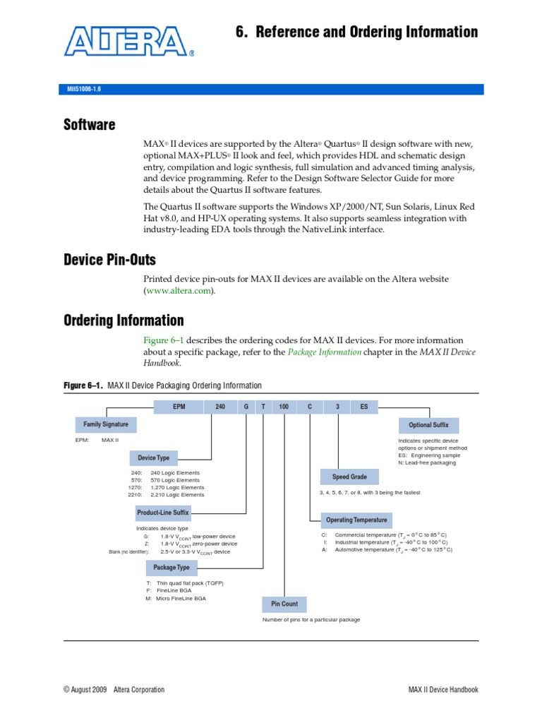 Software: 6. Reference and Ordering Information | PDF | Hardware ...
