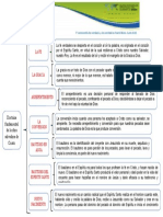 Sotereología (Plan de Salvación)