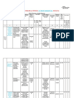 Registru-Riscurilor societate-Intocmirea-Situaţilor-Financiare-GC