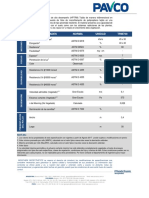 Ficha TRM700 PDF