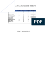 Calificaciones Del Semestre: Nombre Calif. 1 Calif. 2 Calif. 3 Promedio