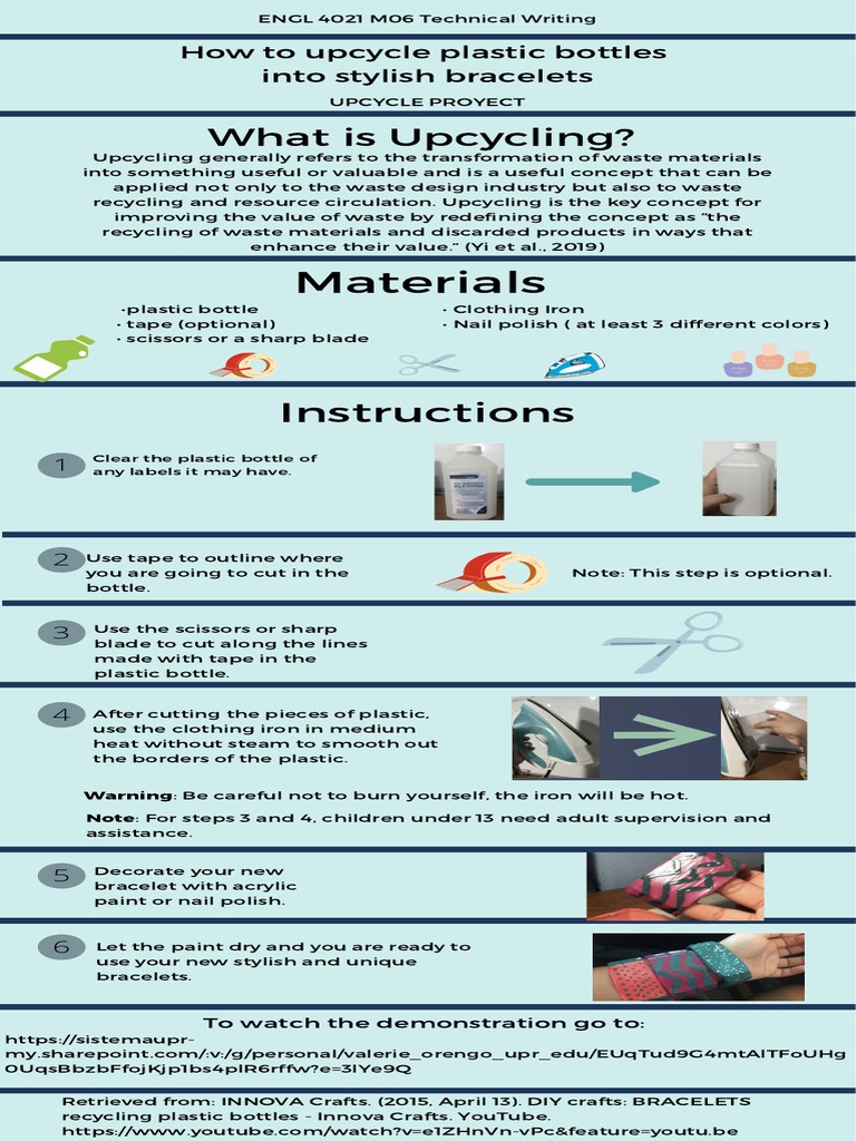 Upcycling Infographic PDF