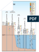 Elevation Model PDF