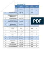 Inventario de Carteles para Señalización Víal P.A.