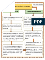 Diagrama de Flujo