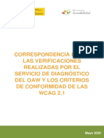 Correspondencias OAW WCAG