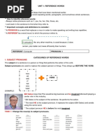 Unit 1 - Reference Words