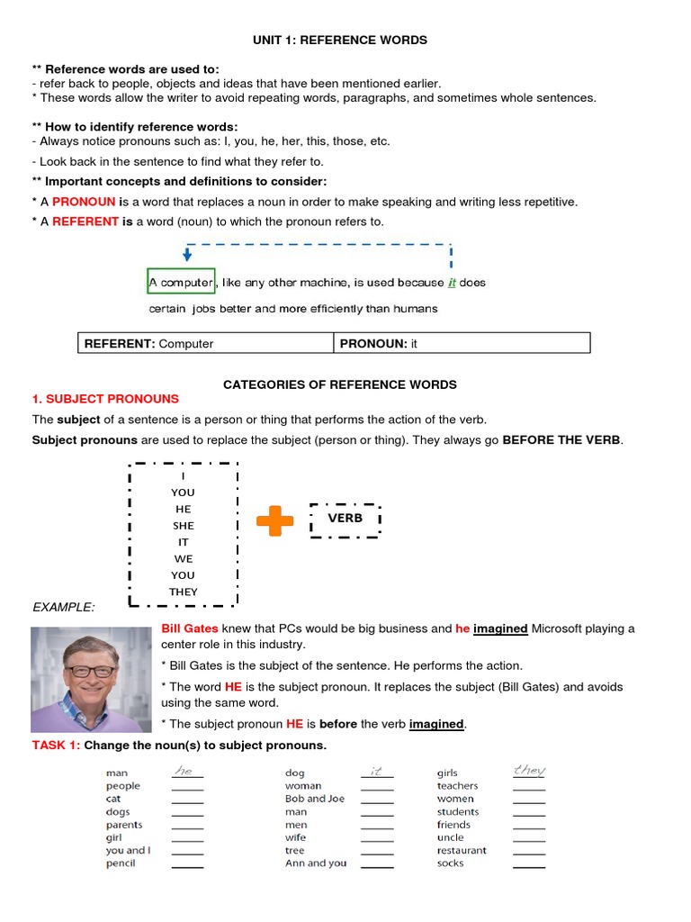 Unit 1 - Reference Words | PDF | Subject (Grammar) | Object (Grammar)
