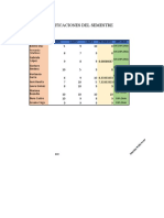 Calificaciones Del Semestre: Sin Diploma Sin Diploma Sin Diploma Fernando Martinez