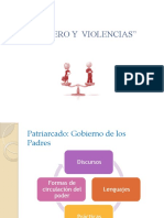 3.- PRESENTACIÓN  GÉNERO Y VIOLENCIAS - CAI CONOCOTO.pptx