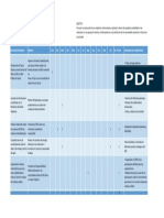 Plan de Acciones de RSI SNS PDF