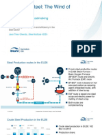 Steel - 2.ghenda Energy Supply