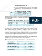 Market Share Analysis Report on SQUARE PHARMACEUTICALS LTD