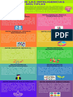 Yellow Illustrated Process Infographic