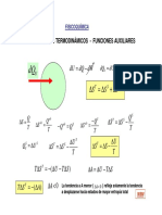 Potenciales Termodinámicos 2020 2s