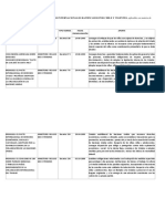 Cuadro Tratados Vigentes Ratificados Por Chile Aplicables A Nna