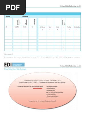 Place Value Chart with Decimal