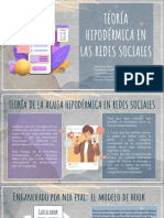 Teoría Hipodérmica - Redes Sociales