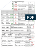 Fiche Fonctions Procedures Standards Corrigee PDF