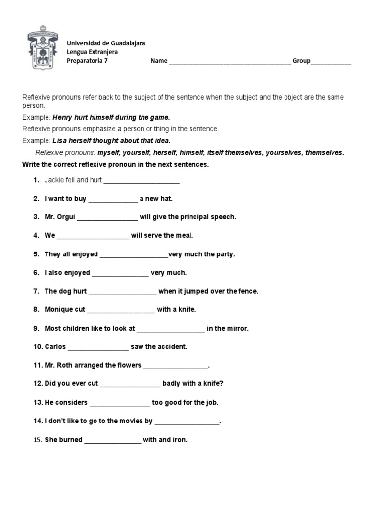 Reflexive Pronouns Myself Yourself Herself Himself Itself