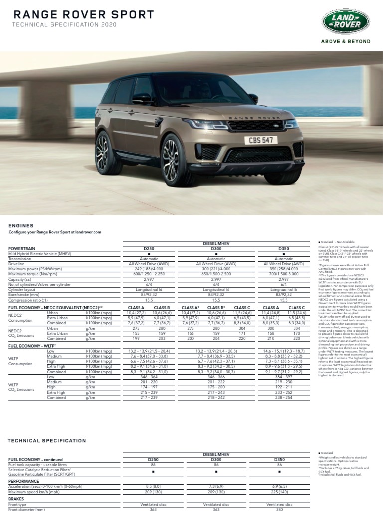 2020 Range Rover Sport Specs | PDF | Fuel Economy In Automobiles ...