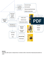 Scrib Mapa Inspeccion de Equipos