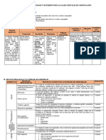 Sesión de Aprendizaje 4 - 4° (5ta Unidad)