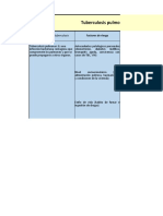 Tabla Tuberculosis